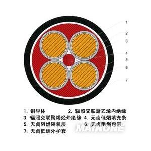 0.6KV/lKV˵վ1EK3±ȼ